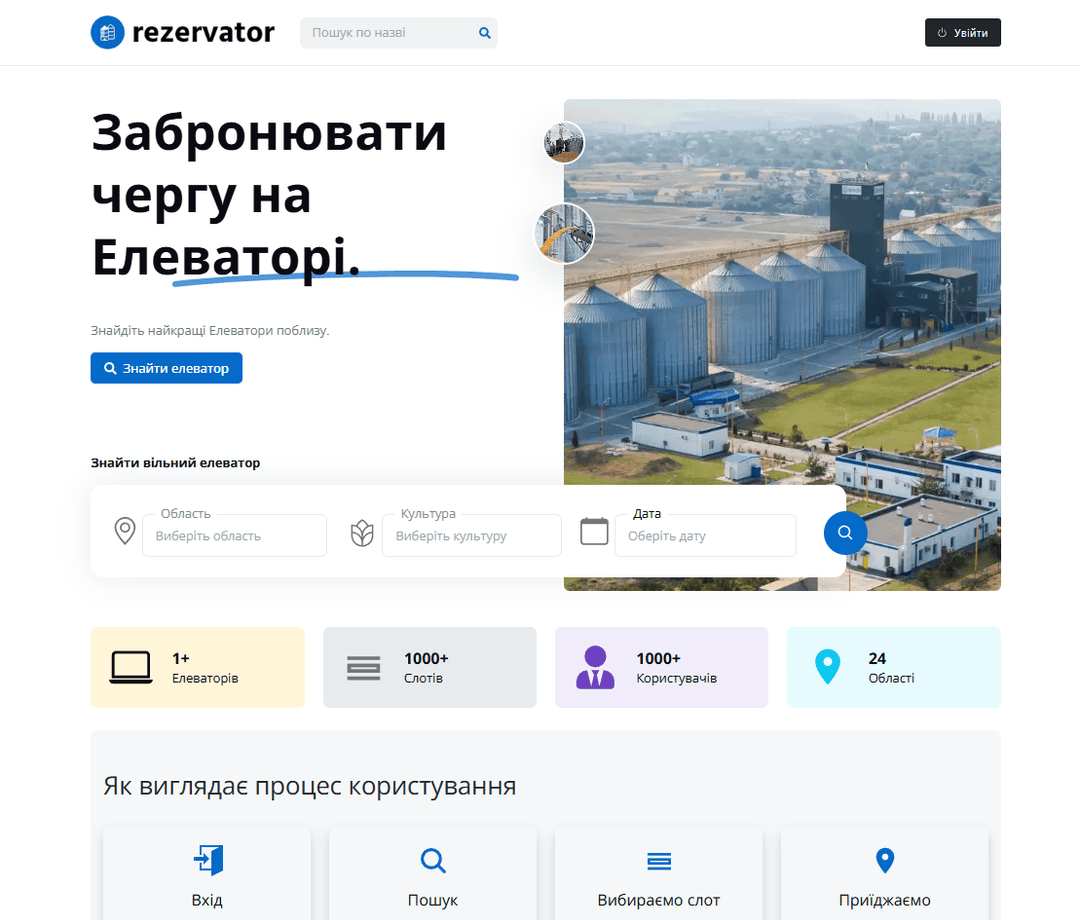 Платформа для бронювання черги